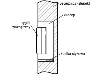 8b7df62616f953ecb8ccad538bd51c95
