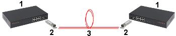b9dc6e3067b7b30fb2aede102fec3270