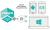 ec45ea20f98664946281b58c97872c73