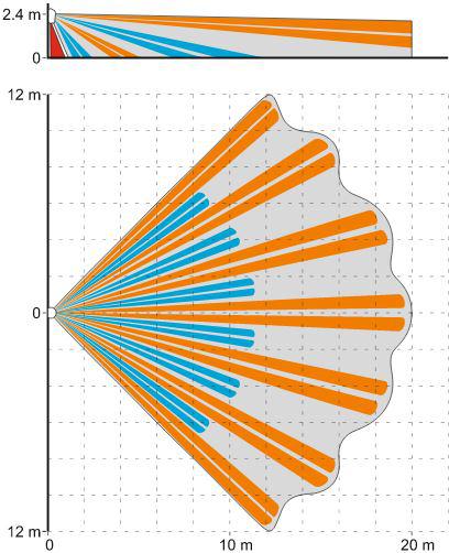 bfd71796a61d7b1fe8e0053768a9ed51