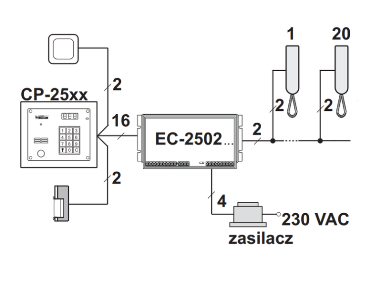 219327be564e0664a9d311889cb3daeb