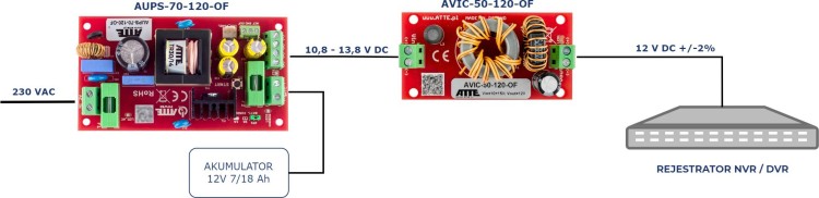 2a5b94cc4244ebbeb42c58ca9f38fcd8