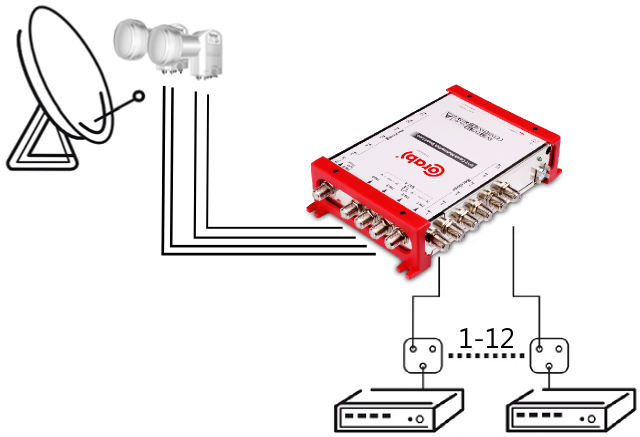 14413dcdb91e2adc8b89ca955ac6a3a0