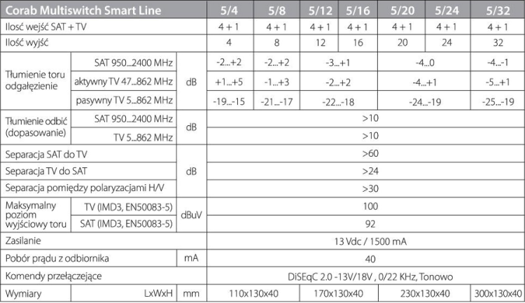 ad74c1045642001b63c416adb7e3983f
