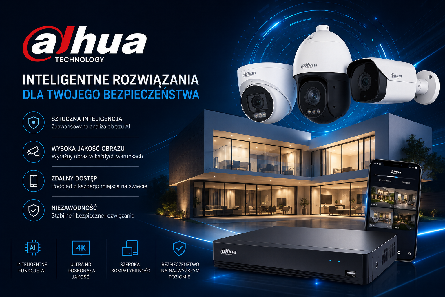 dahua,kamera, rejestrator,
