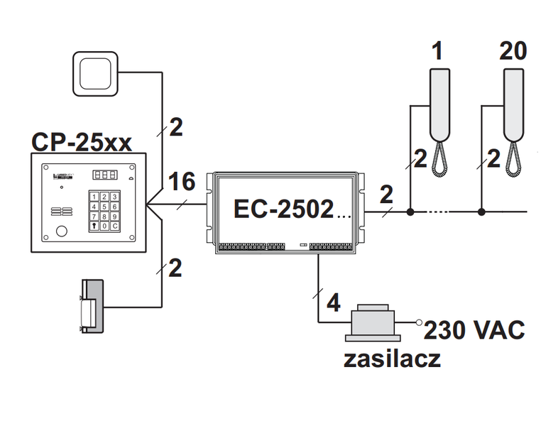 219327be564e0664a9d311889cb3daeb